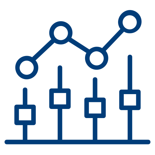 KPI Driven Optimisation